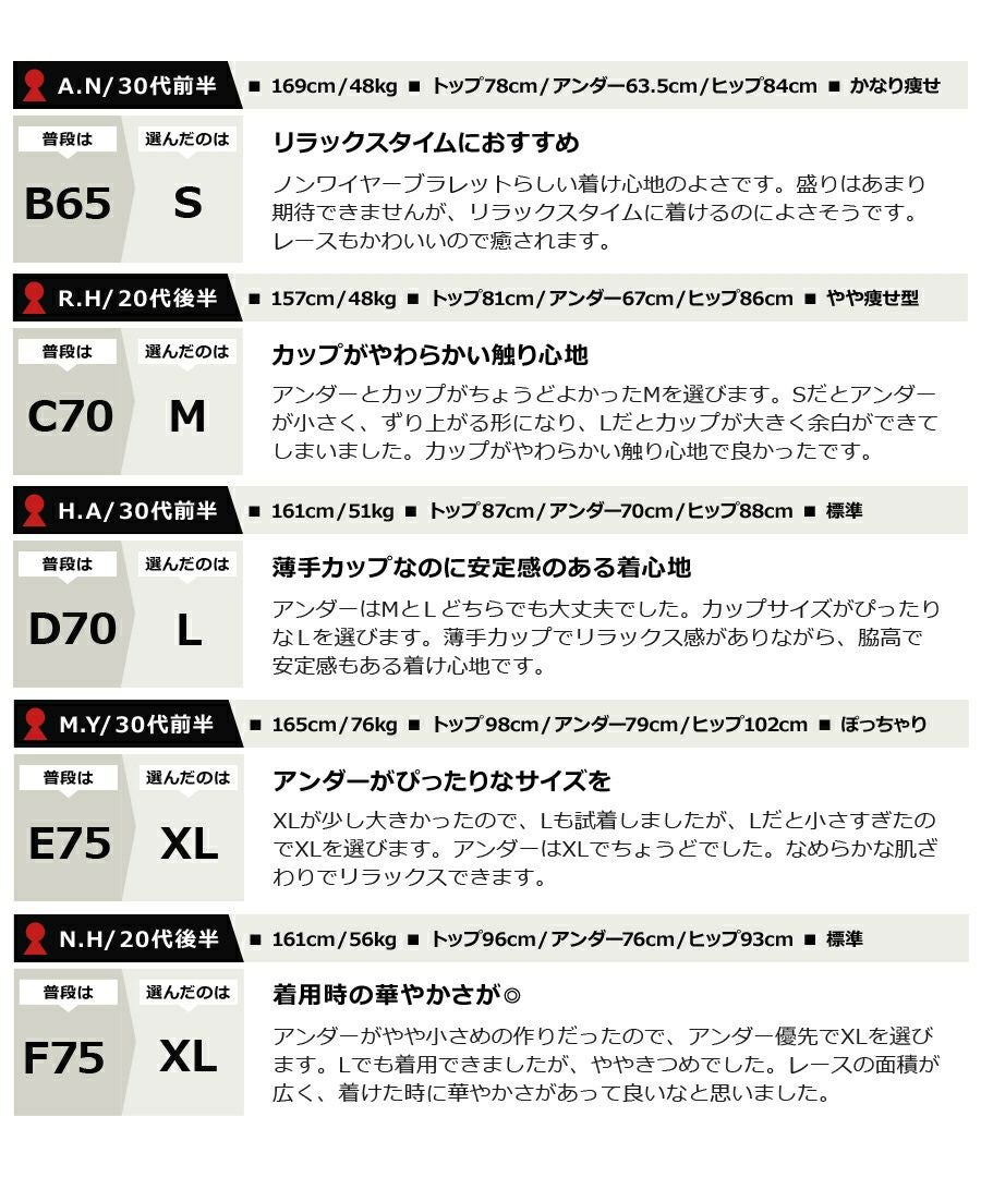 tu-hacci ツーハッチ ノンワイヤー 下着通販