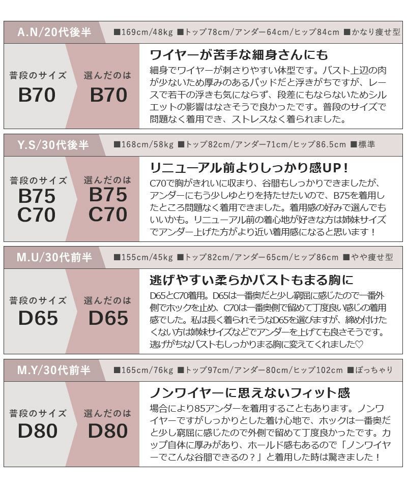 tu-hacci ツーハッチ ノンワイヤー 下着通販