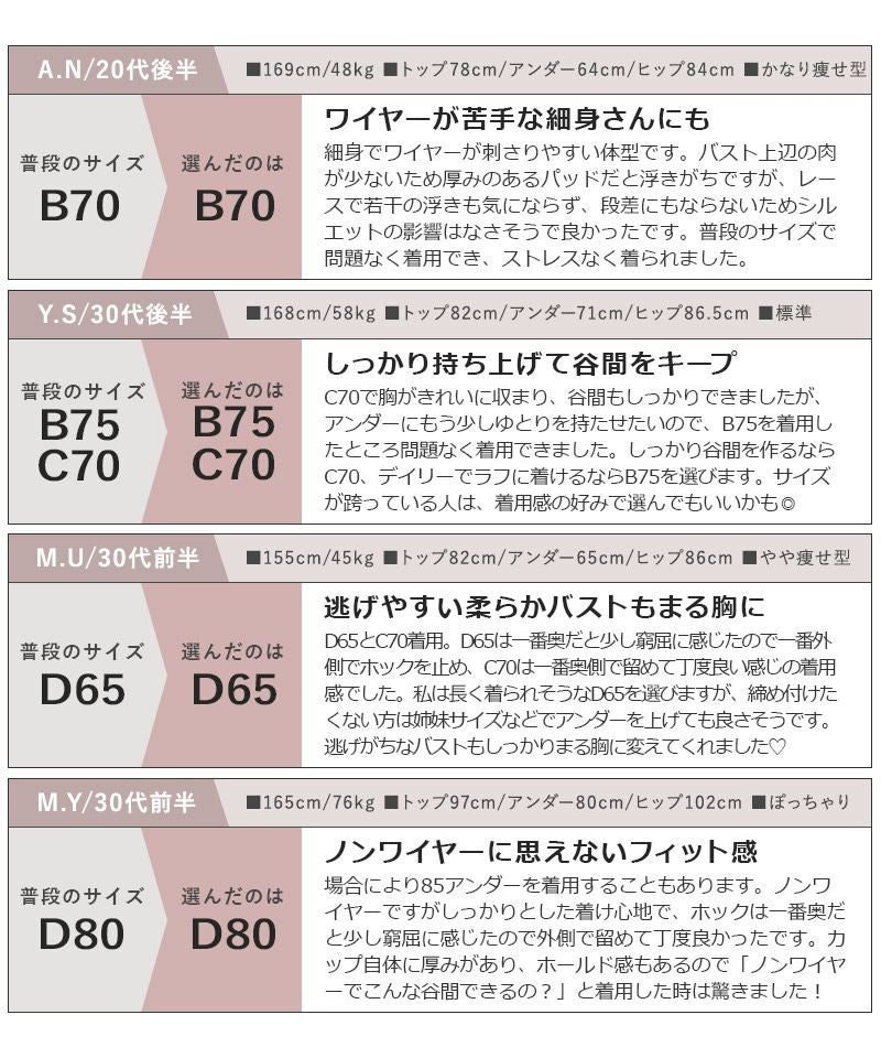 tu-hacci ツーハッチ ノンワイヤー 下着通販