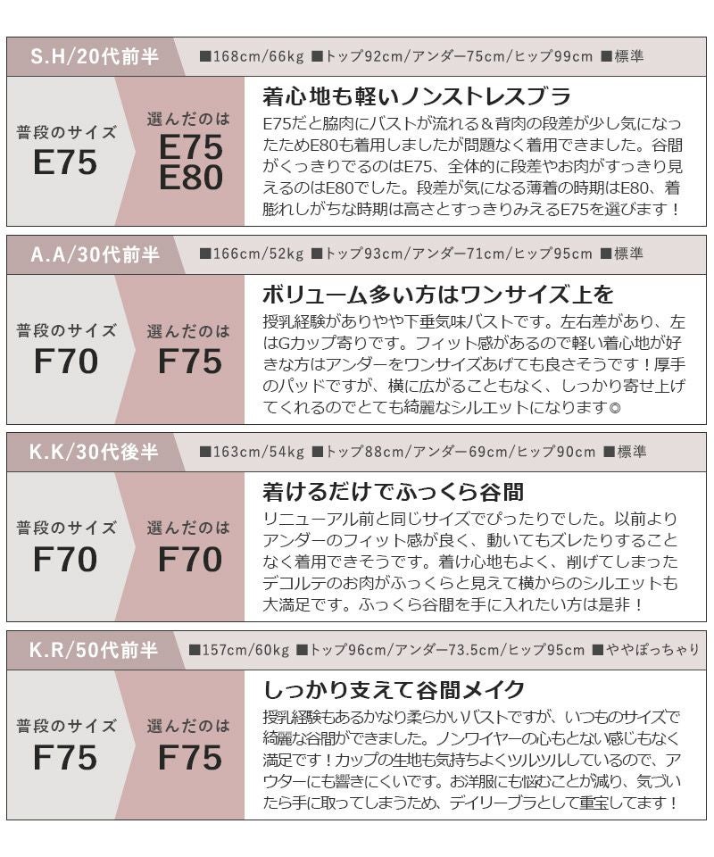 tu-hacci ツーハッチ ノンワイヤー 下着通販